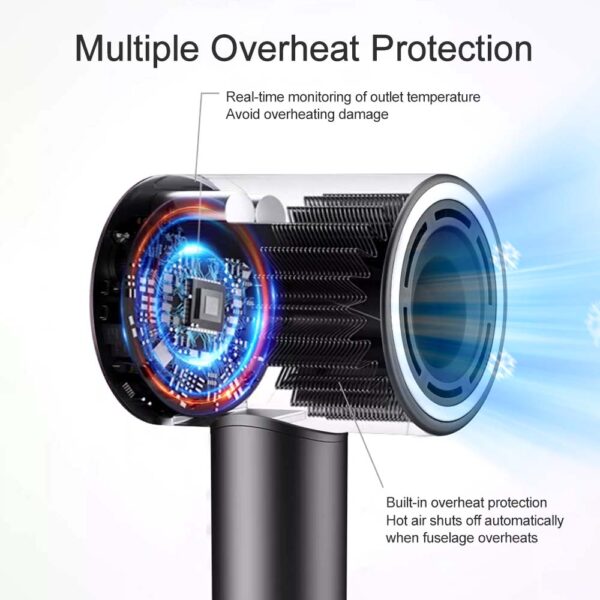 مجفف شعر عالي السرعة 1600 واط 3 في 1