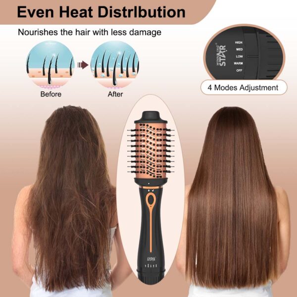 مجموعة تصفيف الشعر 2 في 1