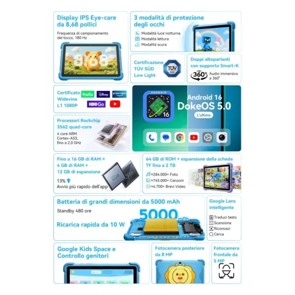 Blackview Link 1 Kids Tablet 8.68\u201d 4+12GB 64GB Android, 5000mAh Blue